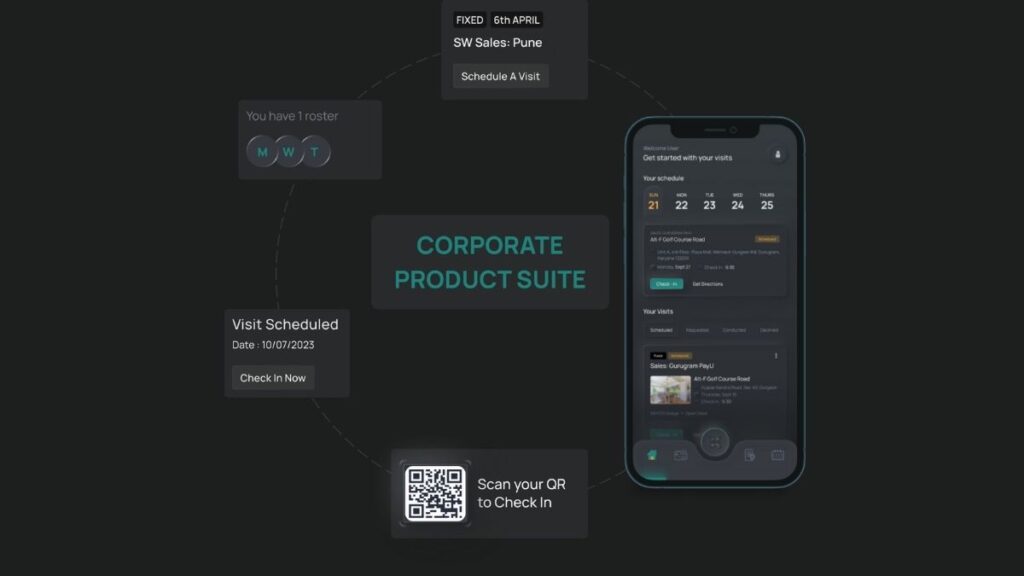 smart corporate product suite solution for employees