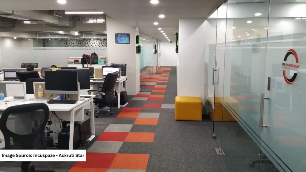 Incuspaze- Ackruti Star in Andheri East