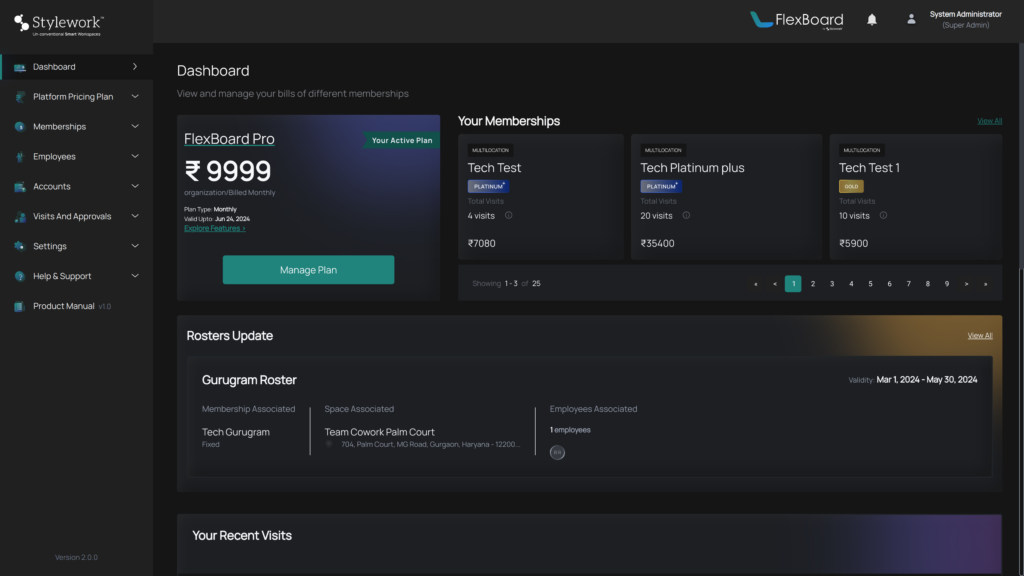 FlexBoard Dashboard View