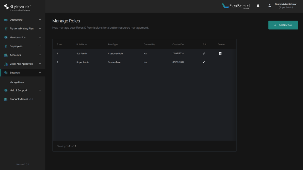 manage roles in FlexBoard